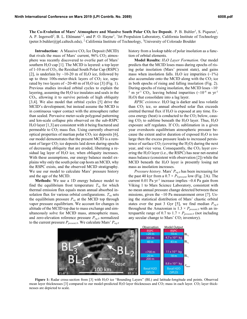 The Co-Evolution of Mars' Atmosphere and Massive South Polar CO2 Ice