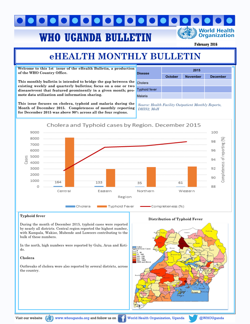 WHO UGANDA BULLETIN February 2016 Ehealth MONTHLY BULLETIN