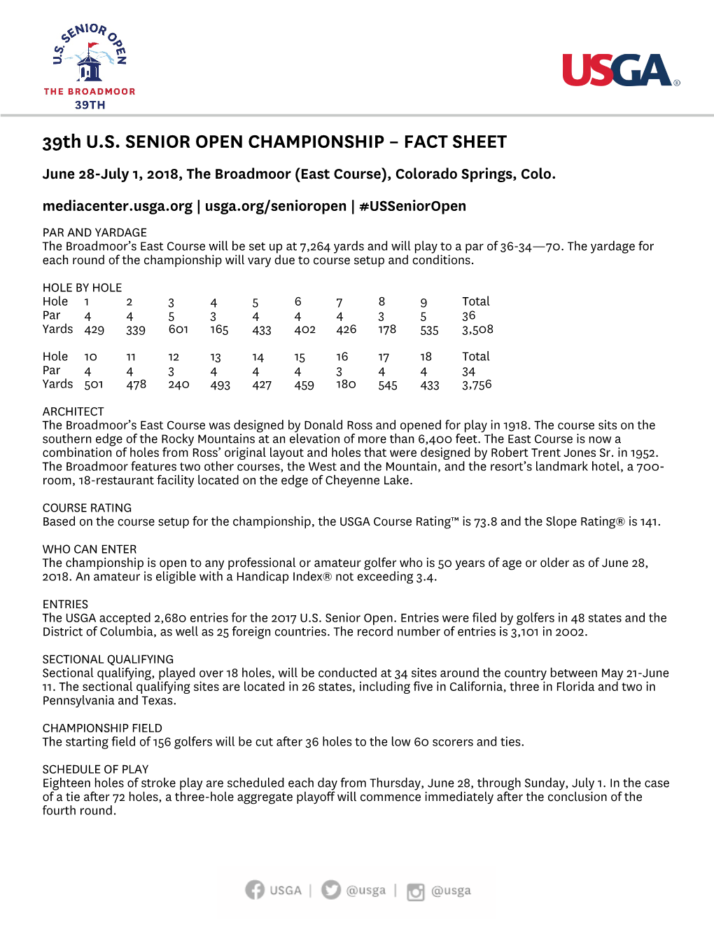 39Th U.S. SENIOR OPEN CHAMPIONSHIP – FACT SHEET