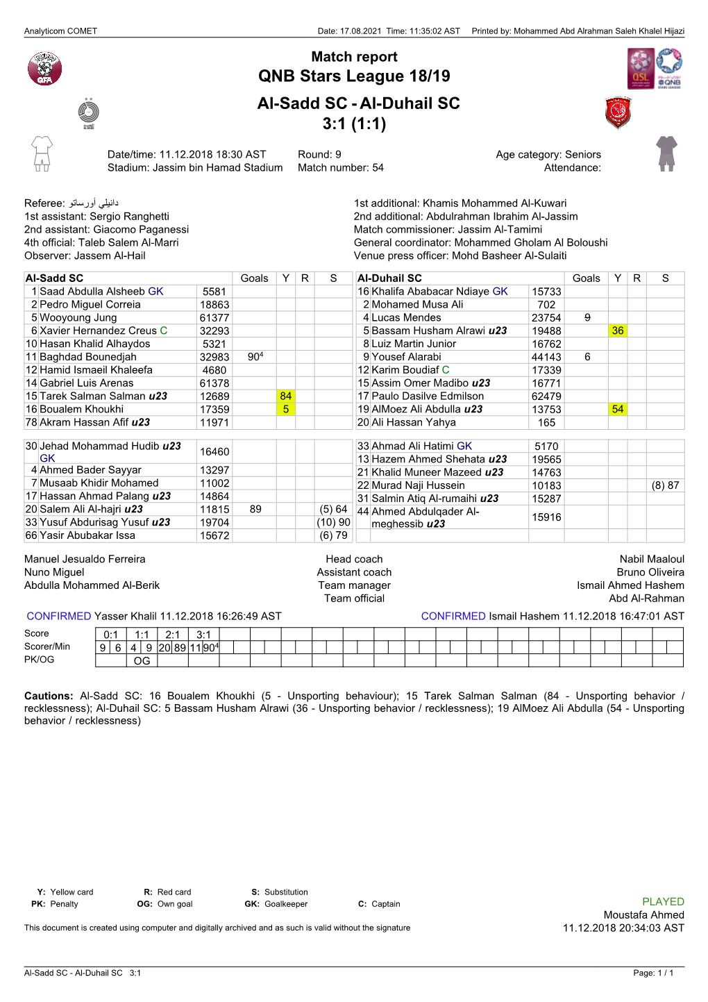 Al-Duhail SC 3:1 (1:1)