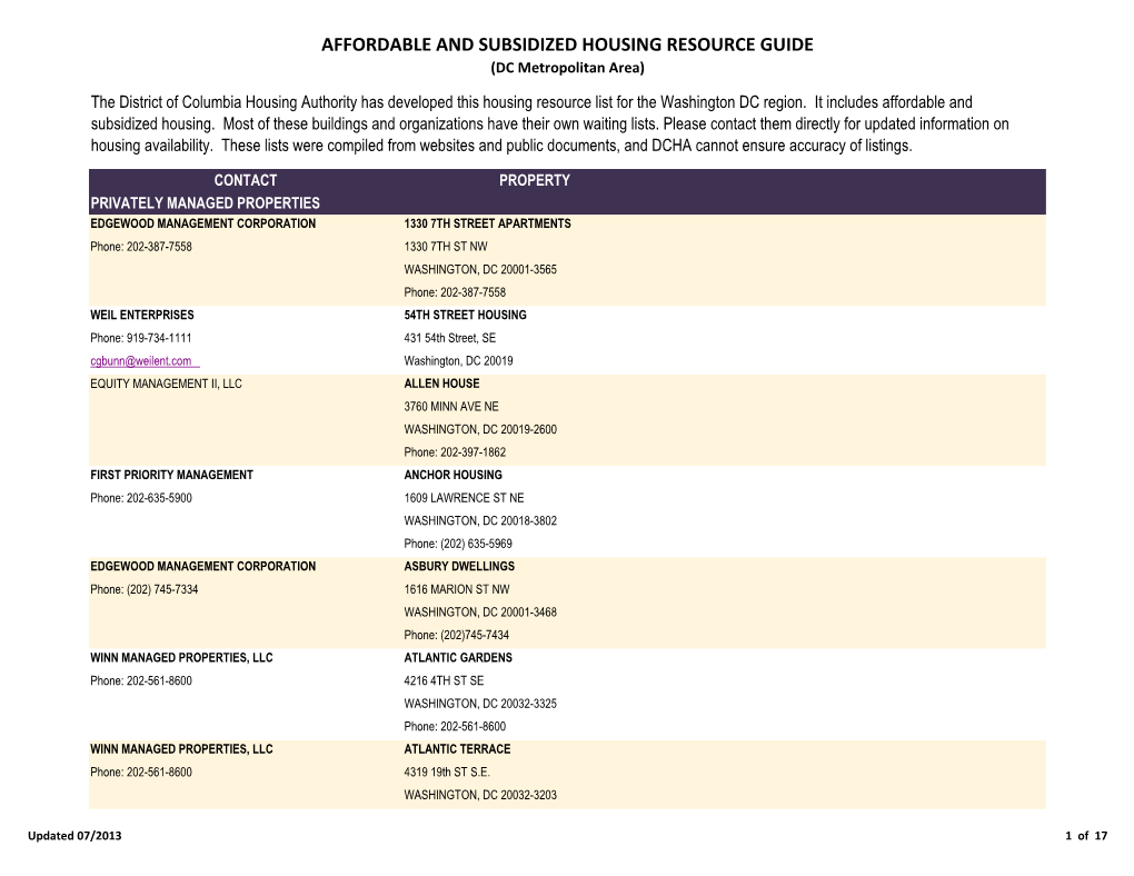 AFFORDABLE and SUBSIDIZED HOUSING RESOURCE GUIDE (DC Metropolitan Area)