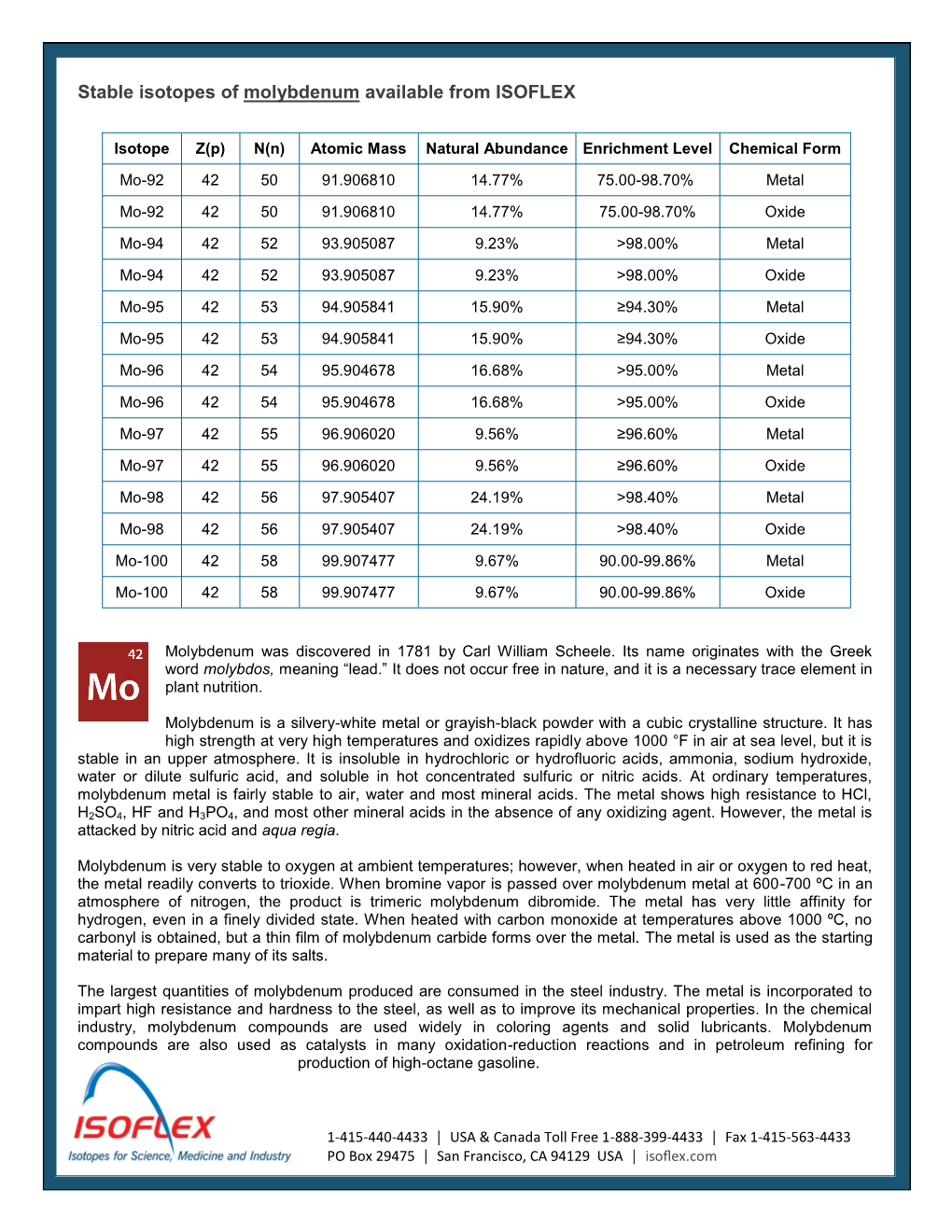 Stable Isotopes of Molybdenum Available from ISOFLEX