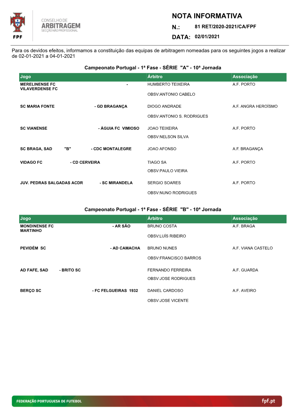 Nota Informativa N.: 81 Ret/2020-2021/Ca/Fpf Data: 02/01/2021