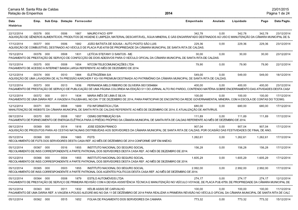 Relacao De Empenhos 2014