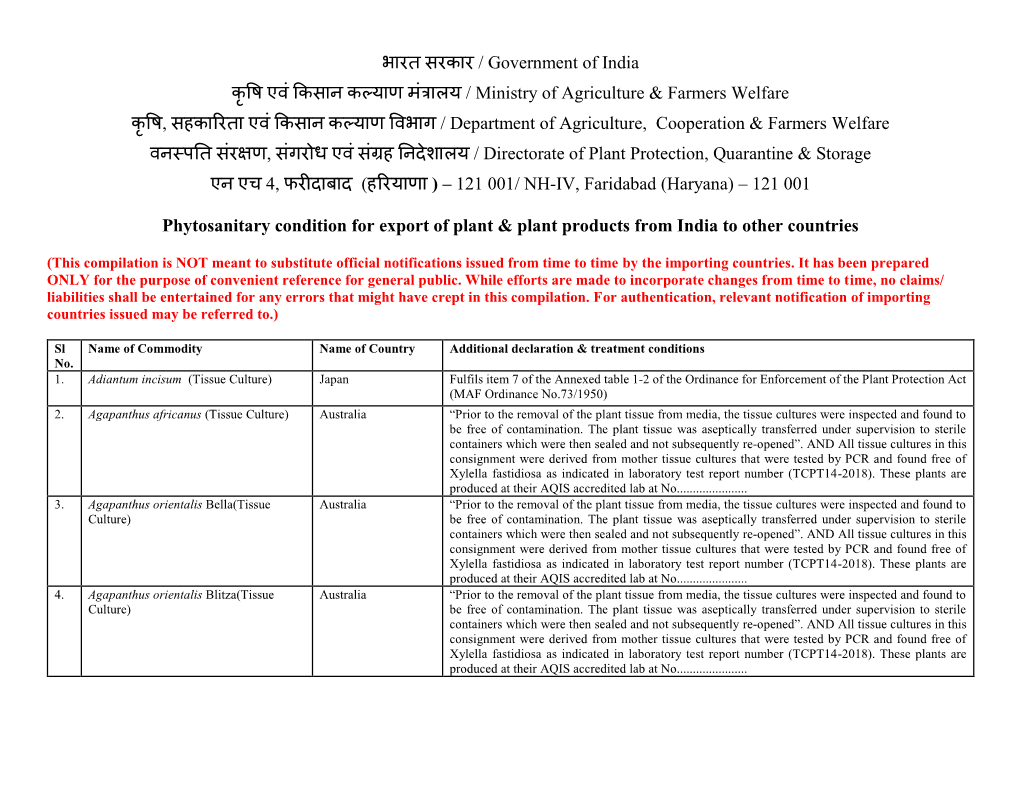 भारत सरकार / Government of India कृषि एवंककसान कल्याण मंत्रा