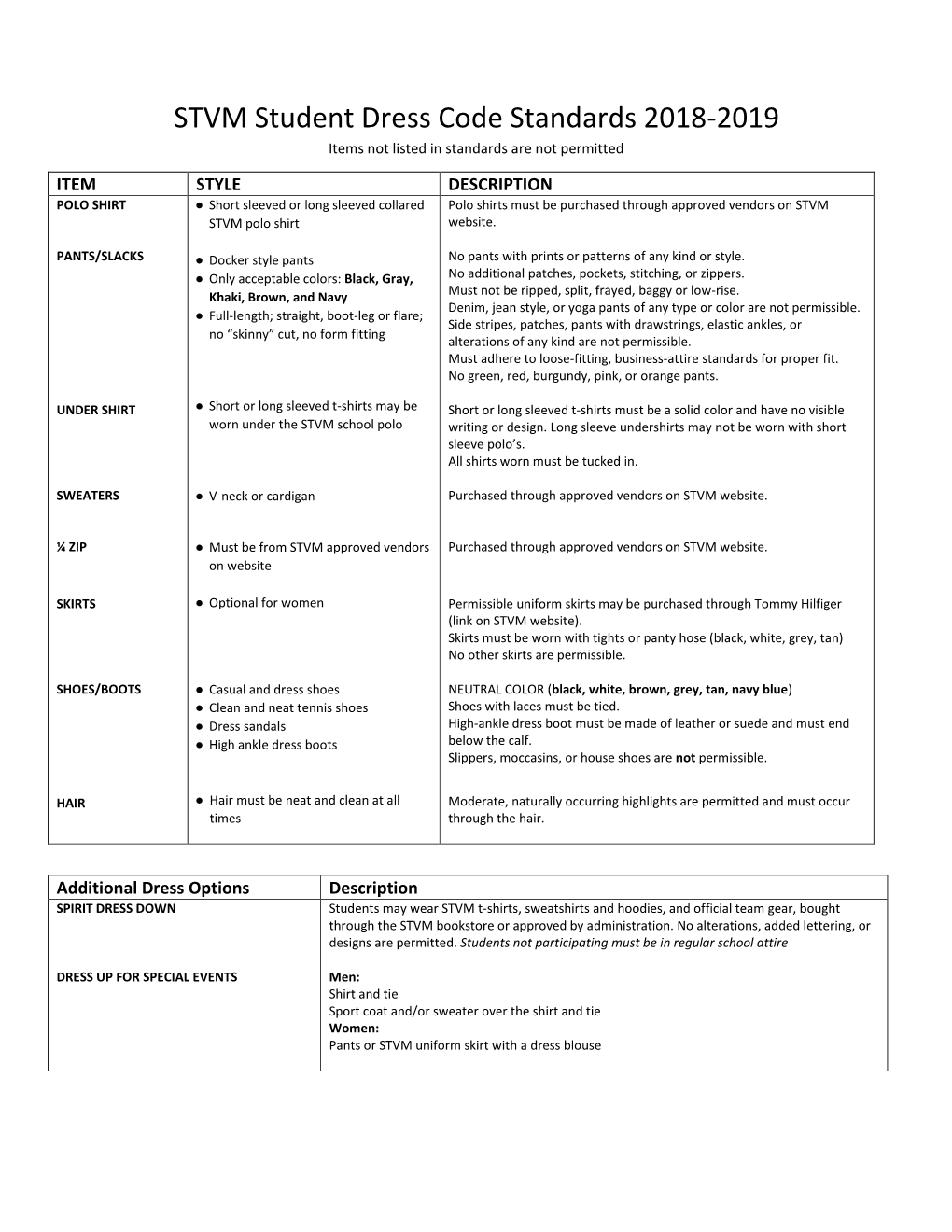 STVM Student Dress Code Standards 2018-2019 Items Not Listed in Standards Are Not Permitted