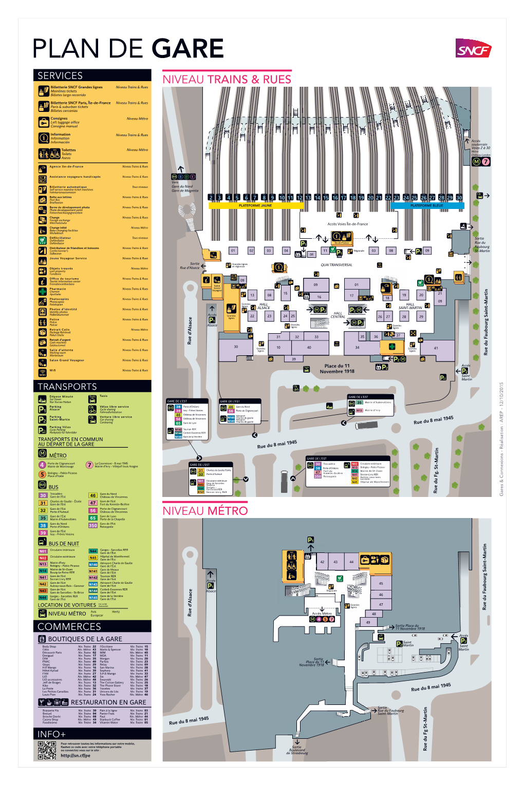 Niveau Trains & Rues Niveau Métro