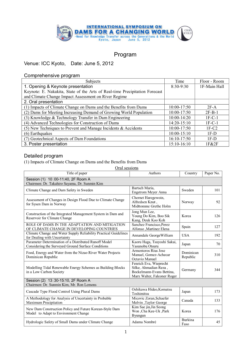 Program Venue: ICC Kyoto, Date: June 5, 2012