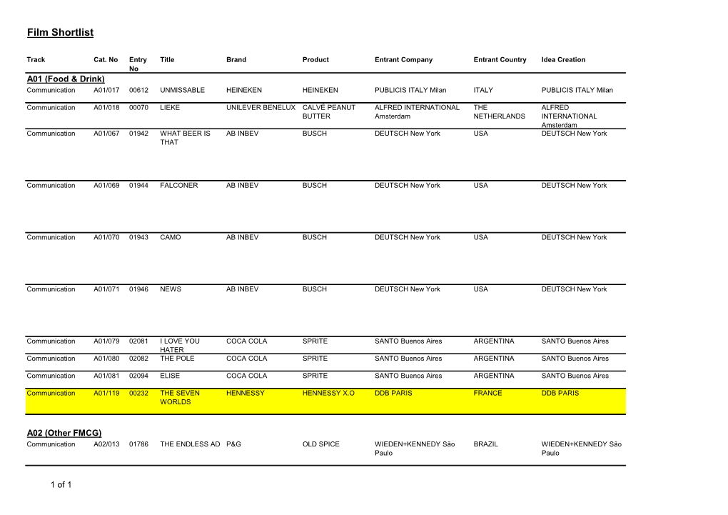 Film Shortlist