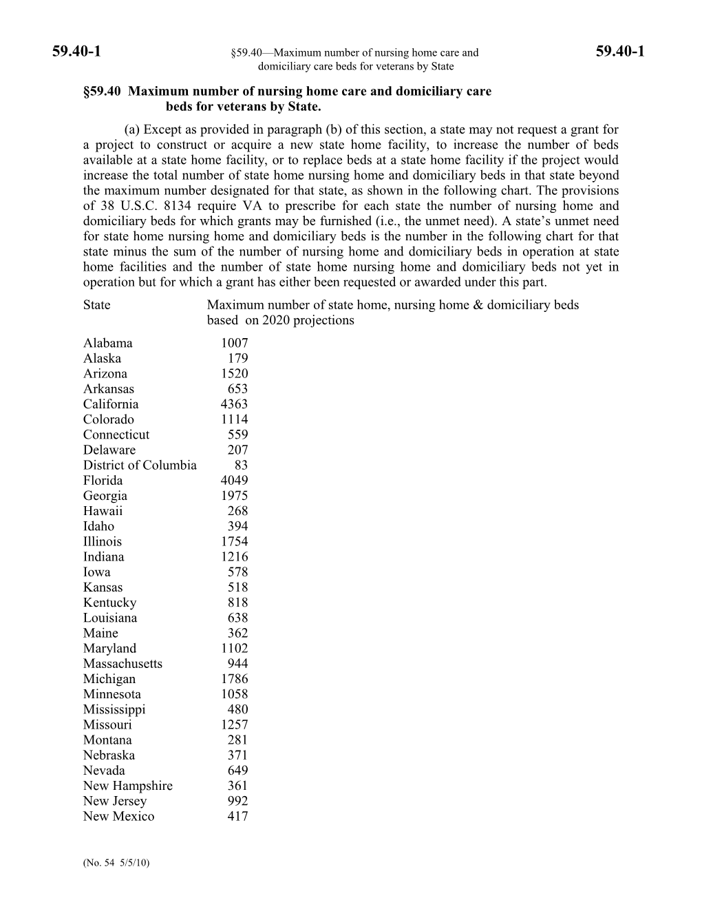 59.40 Maximum Number of Nursing Home Care and Domiciliary Care