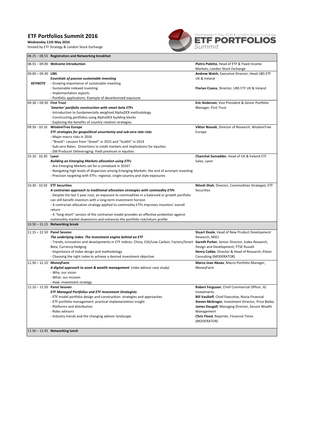 ETF Portfolios Summit 2016 Wednesday 11Th May 2016 Hosted by ETF Strategy & London Stock Exchange