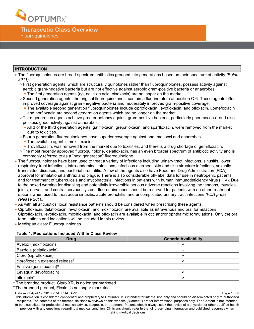 Therapeutic Class Overview Fluoroquinolones