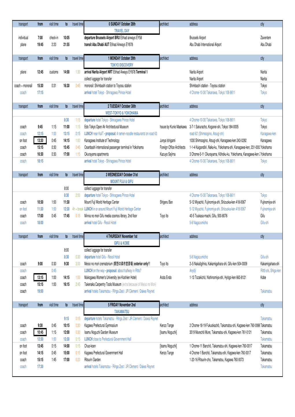 Kopie Van JP III Program November Print 2.Xlsx