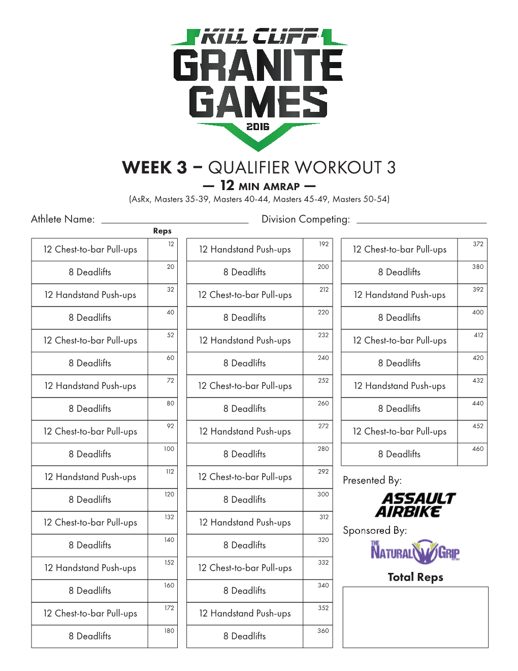 Week 3 – Qualifier Workout 3