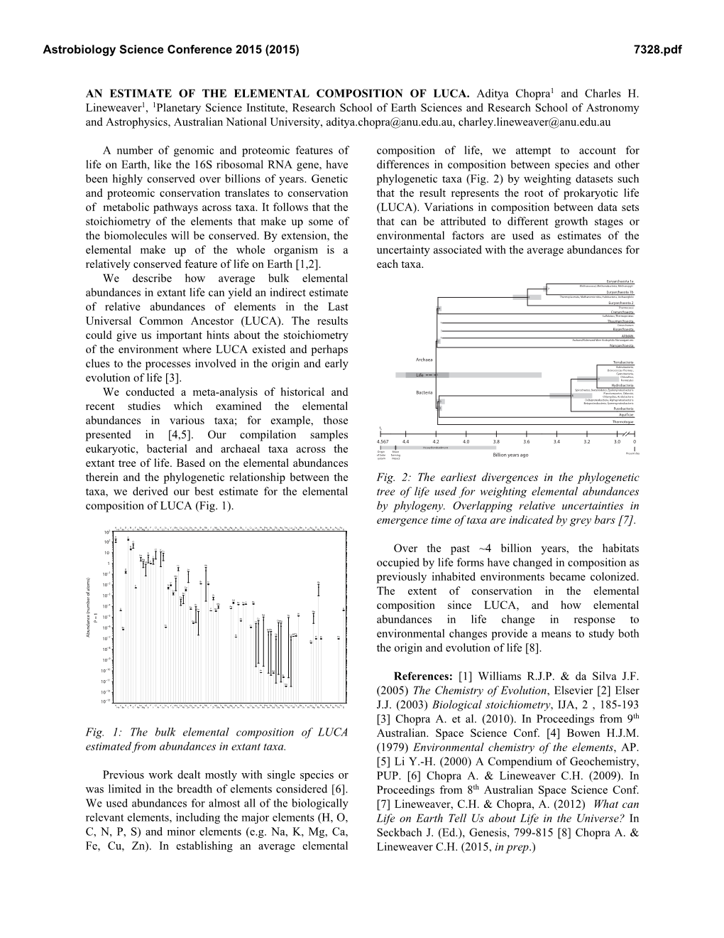 An Estimate of the Elemental Composition of Luca