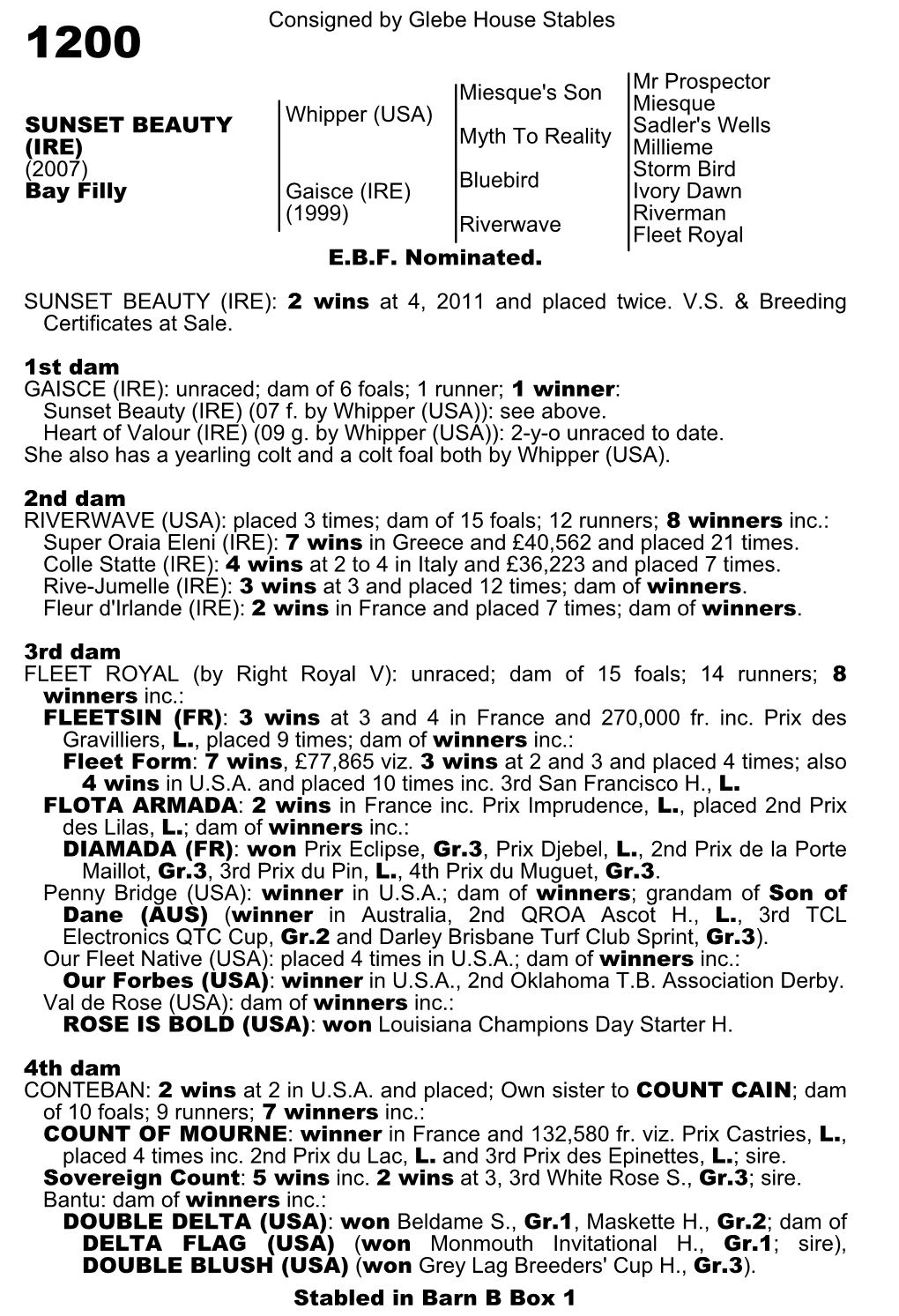 Consigned by Glebe House Stables Miesque's Son Mr Prospector