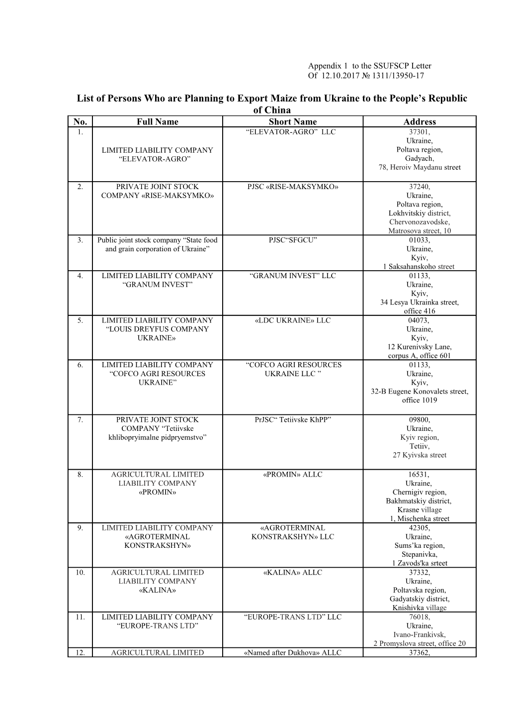 Appendix 1 to the SSUFSCP Letter