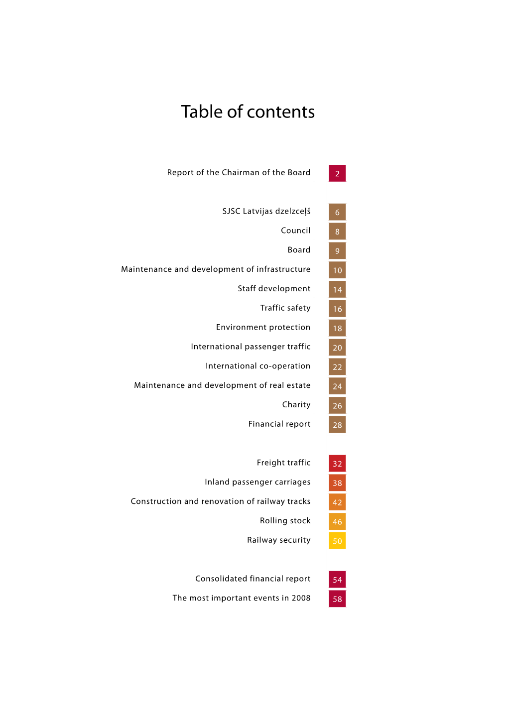 Table of Contents