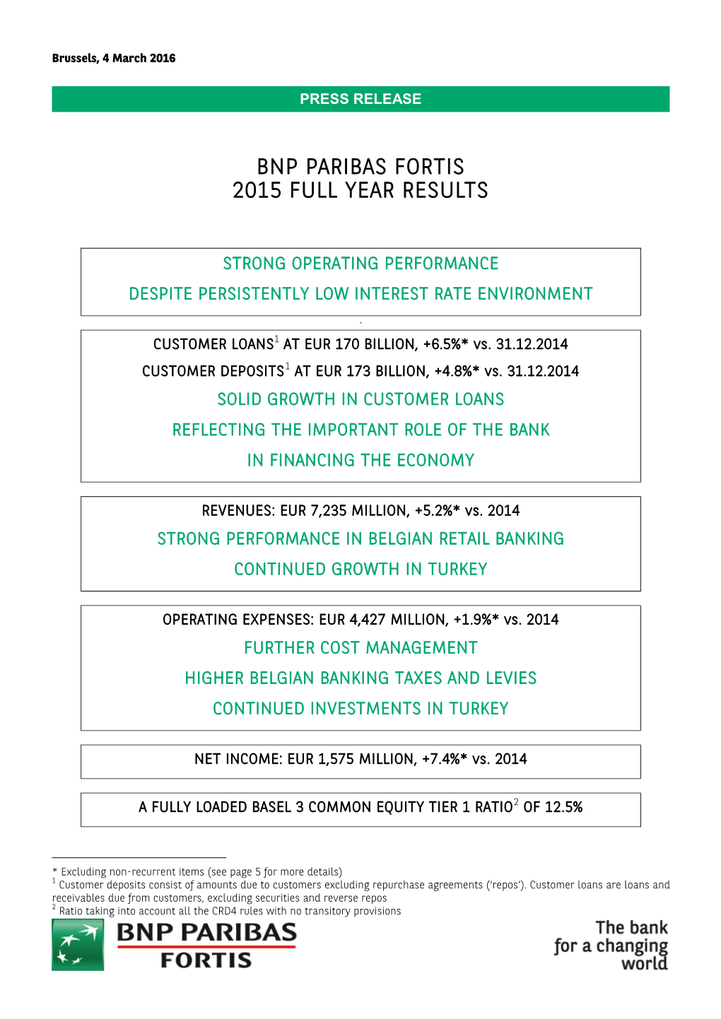 Bnp Paribas Fortis 2015 Full Year Results