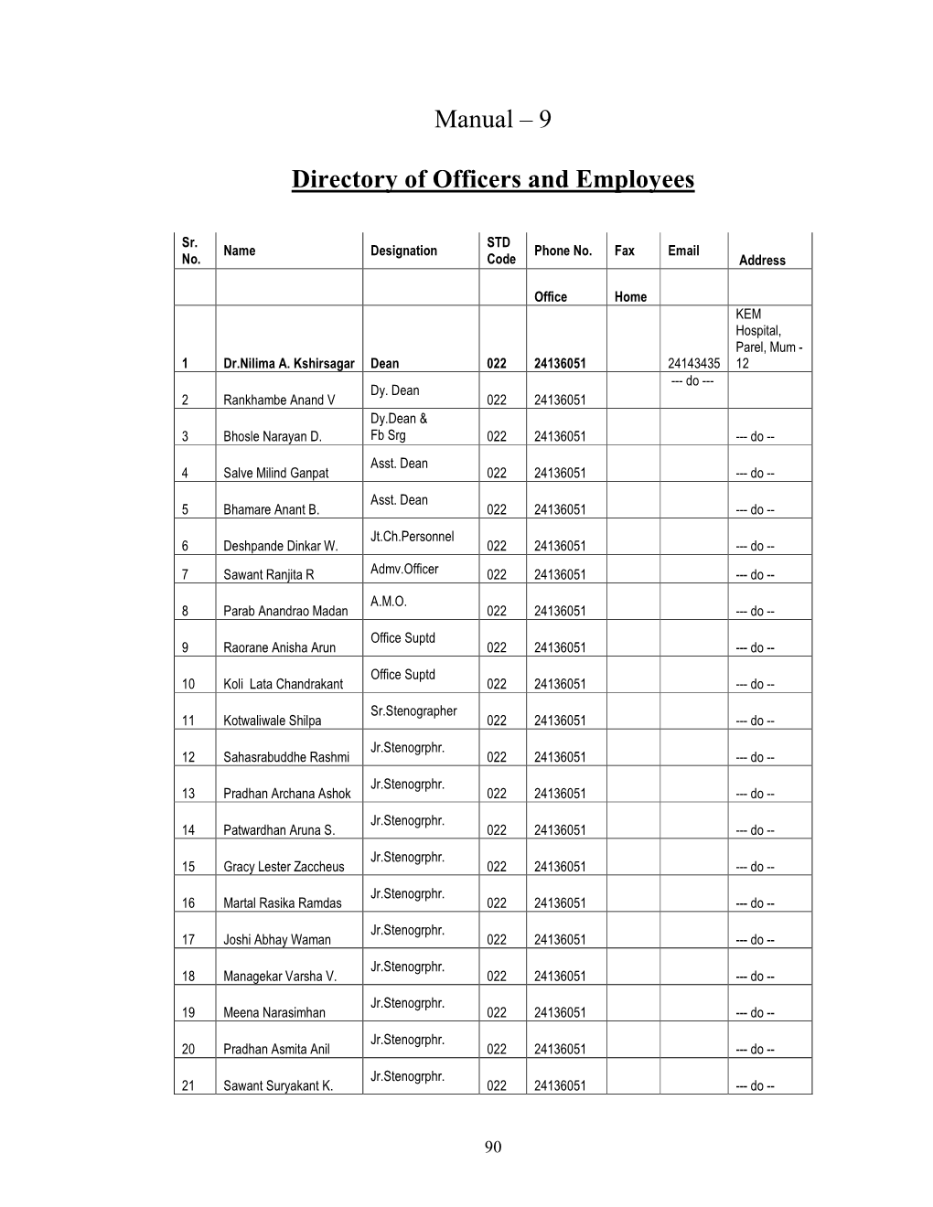Manual – 9 Directory of Officers and Employees