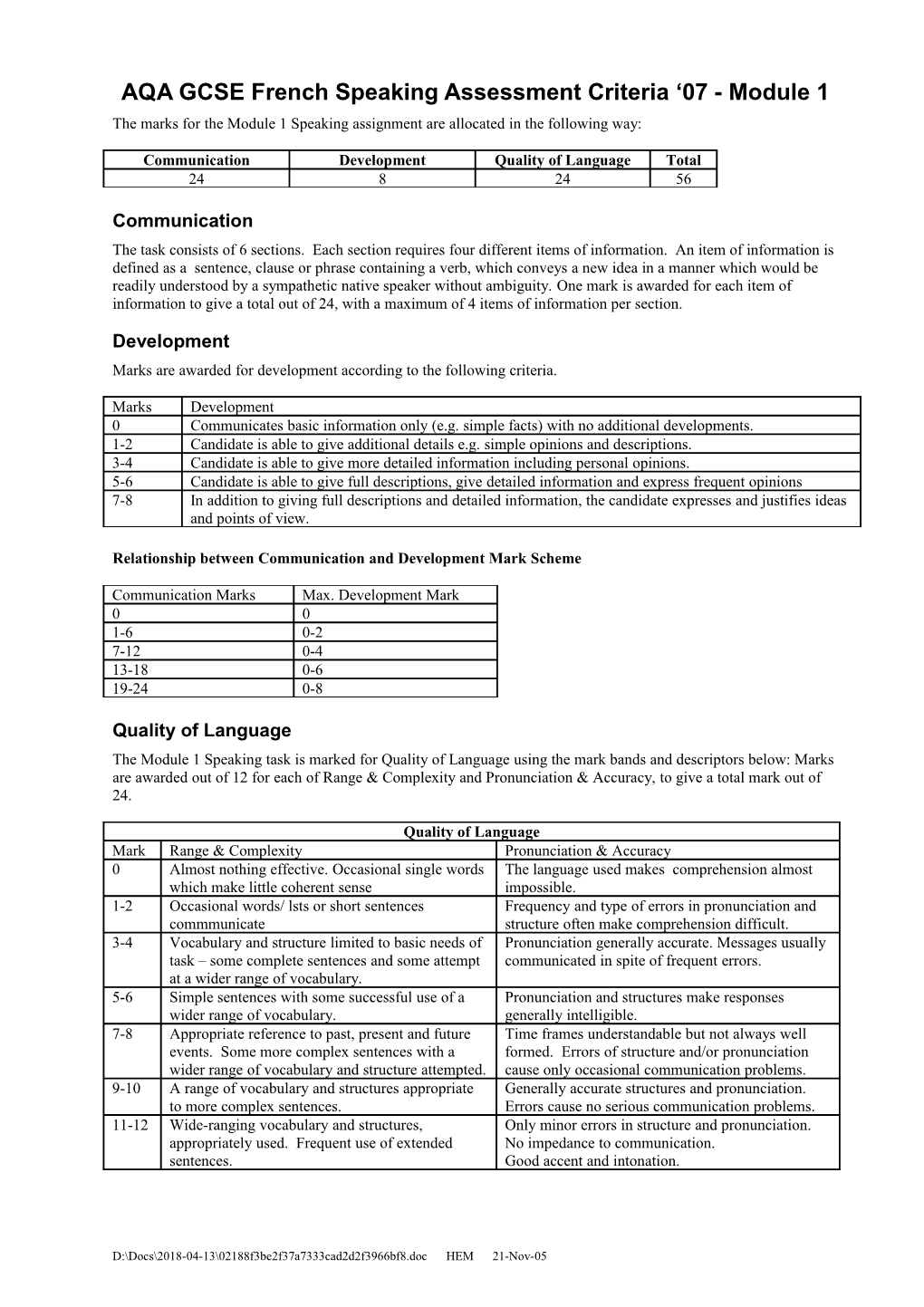 AQA GCSE French Speaking Assessment Criteria 07 - Module 1