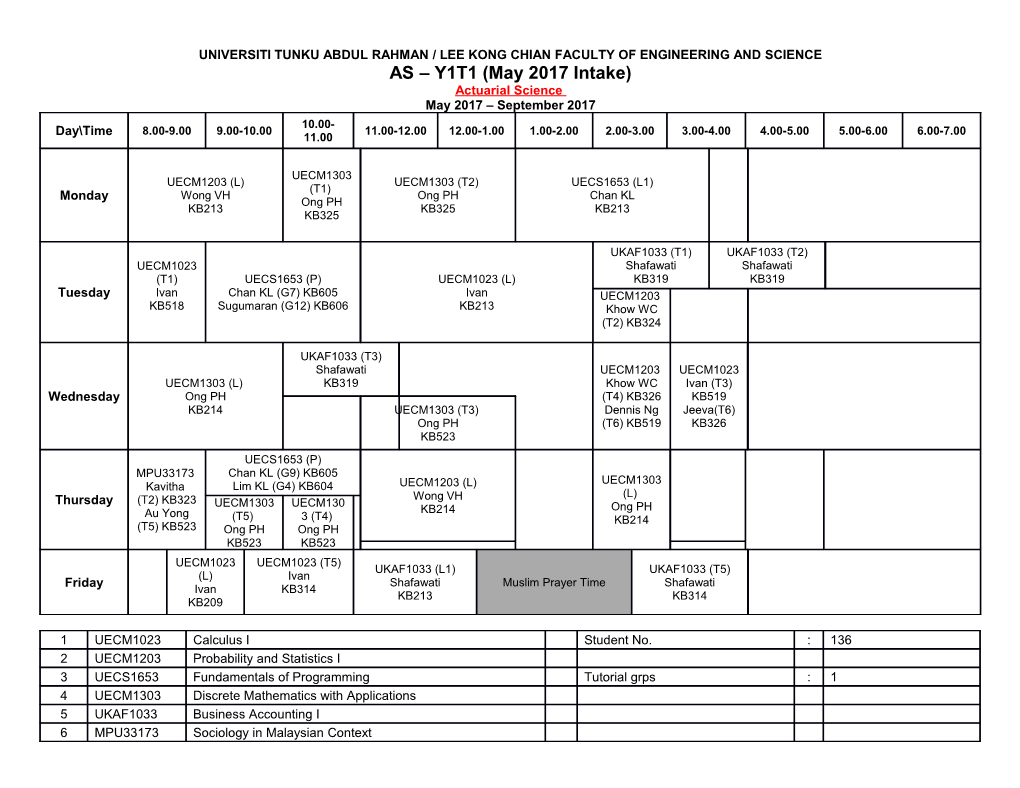 Universiti Tunku Abdul Rahman / Faculty of Engineering and Science