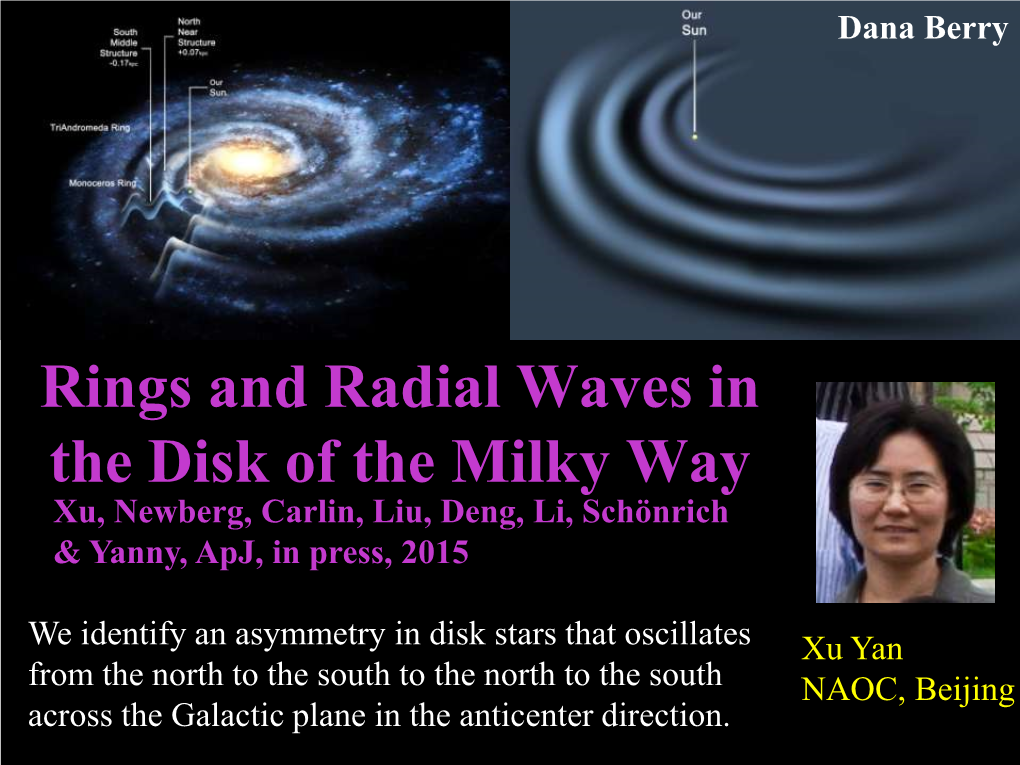 Rings and Radial Waves in the Disk of the Milky Way Xu, Newberg, Carlin, Liu, Deng, Li, Schönrich & Yanny, Apj, in Press, 2015