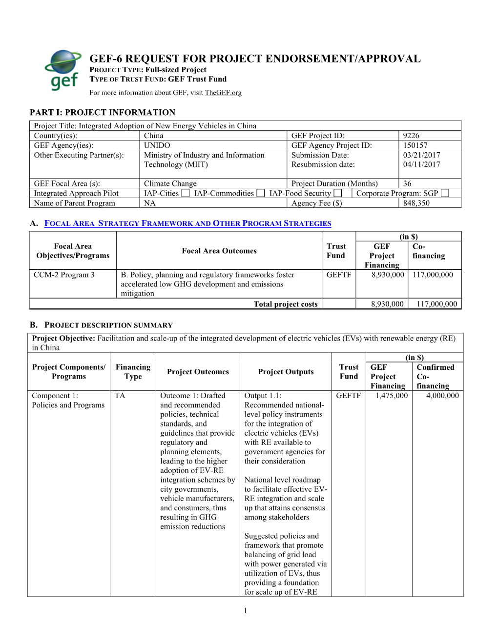 UNIDO GEF 6 CCM Ceo End China 9226 Resubmission Signed.Pdf