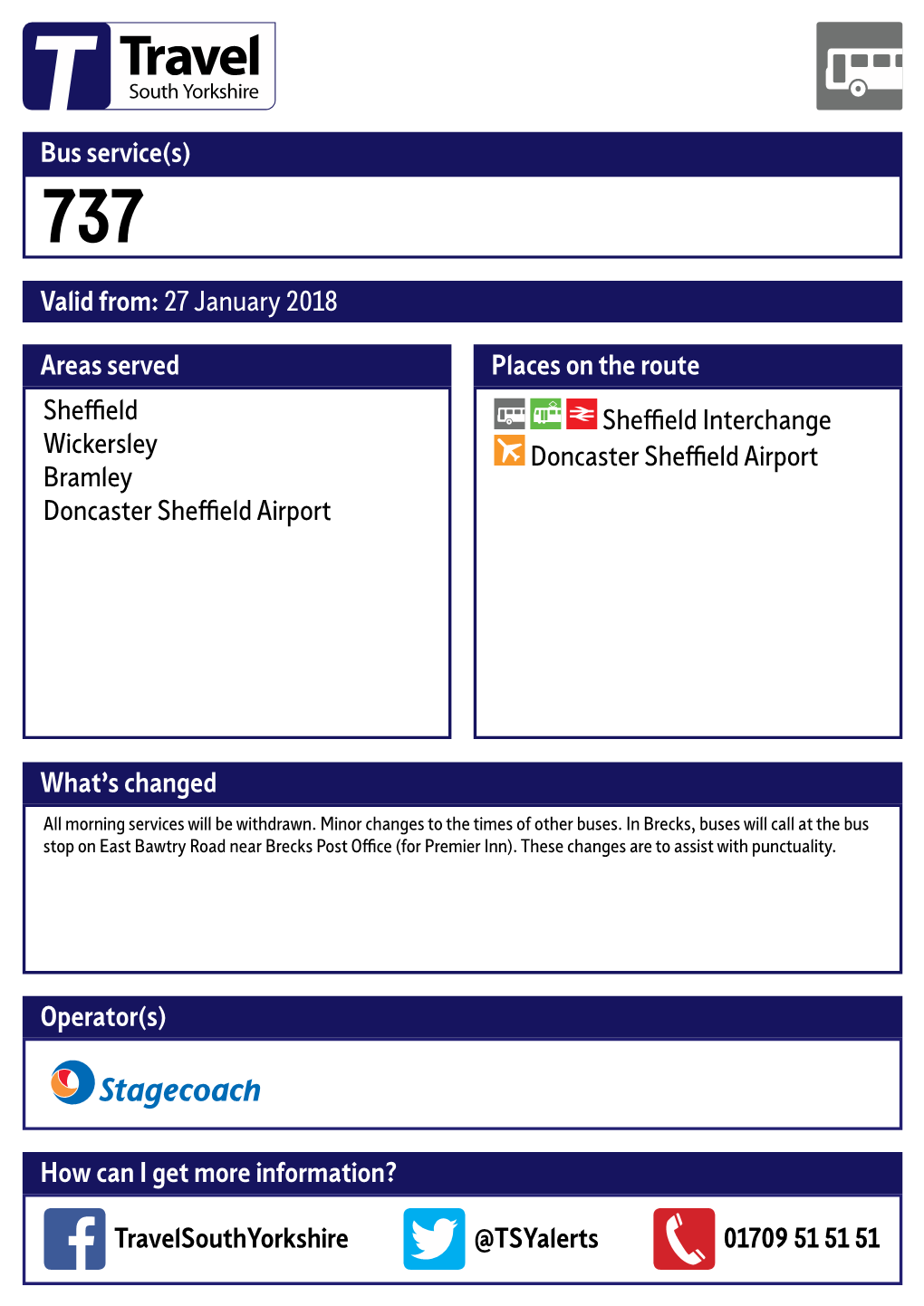 Valid From: 27 January 2018 Bus Service(S) What's Changed Areas