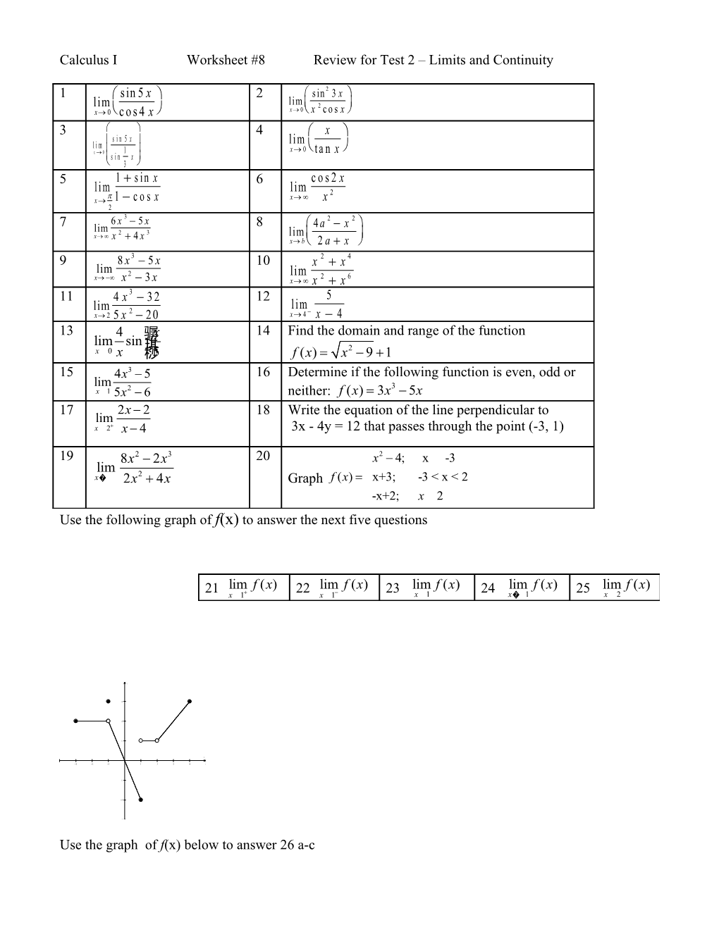 Calculus I Worksheet #8 Review for Test 2 Limits and Continuity