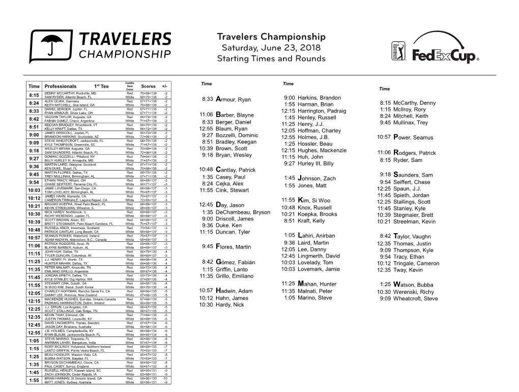 Travelers Championship Saturday, June 23, 2018 Starting Times and Rounds