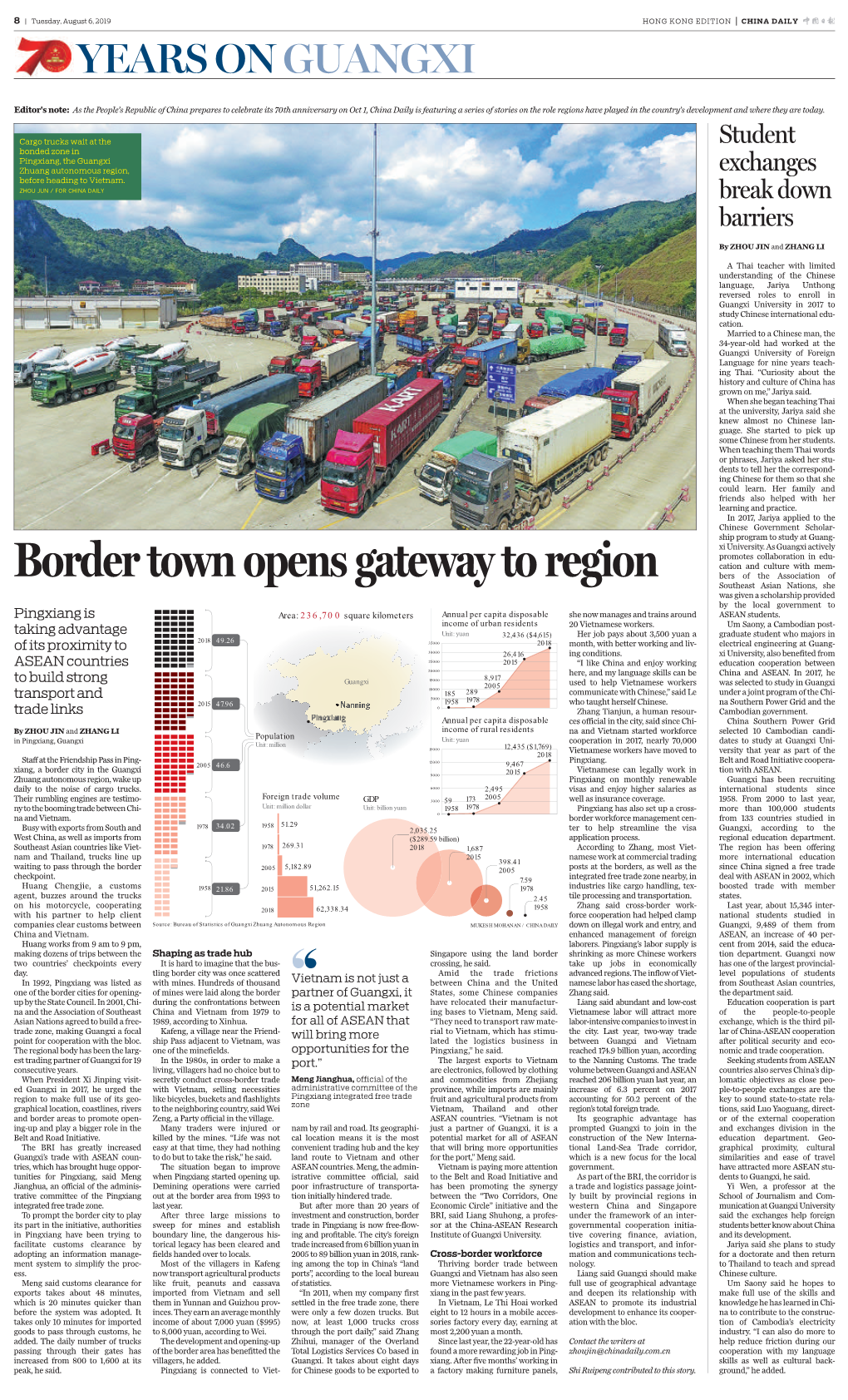 Border Town Opens Gateway to Region