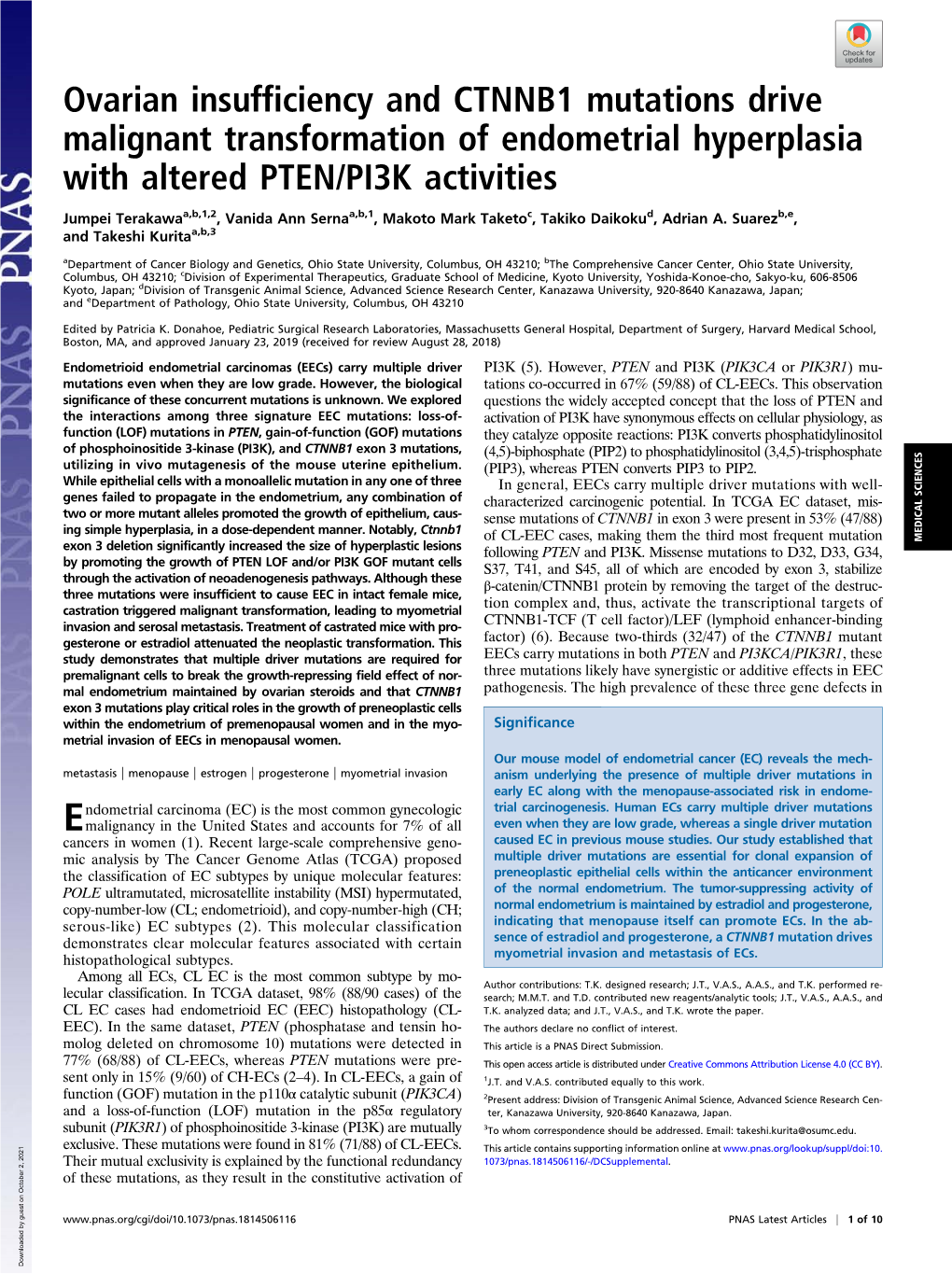 Ovarian Insufficiency and CTNNB1 Mutations Drive Malignant Transformation of Endometrial Hyperplasia with Altered PTEN/PI3K Activities