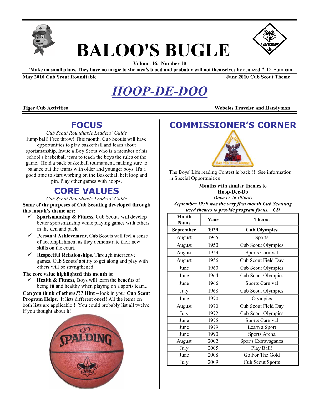 BALOO's BUGLE Volume 16, Number 10 