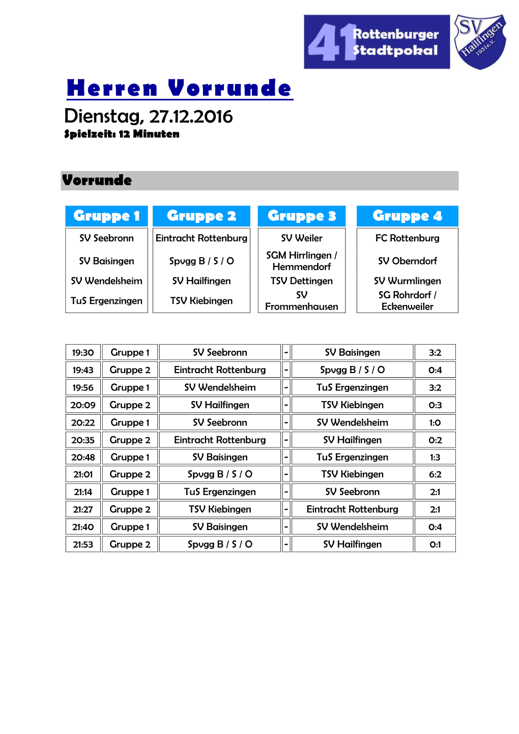 Herren Vorrunde Dienstag, 27.12.2016 Spielzeit: 12 Minuten