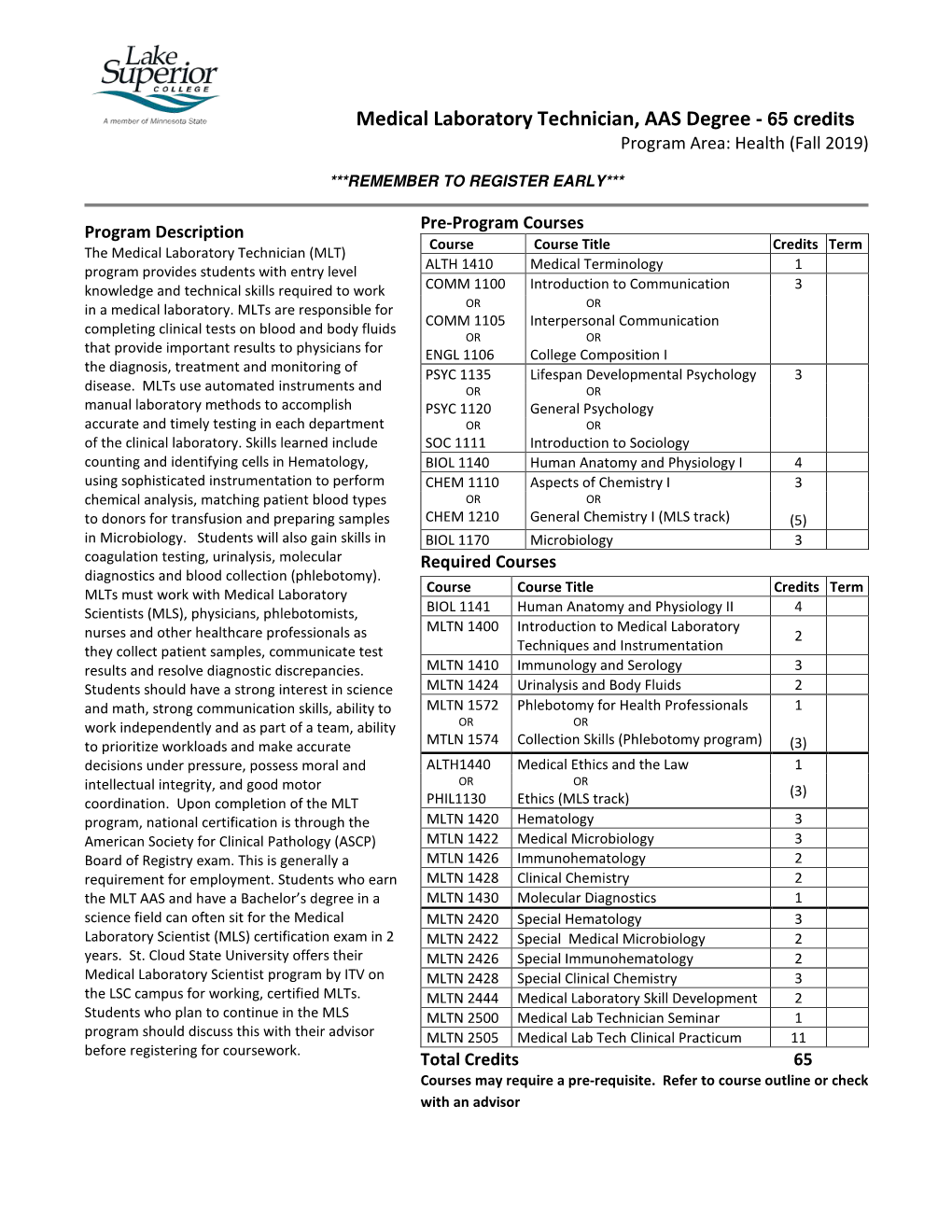 Medical Laboratory Technician 65 Credit AAS Program Guide