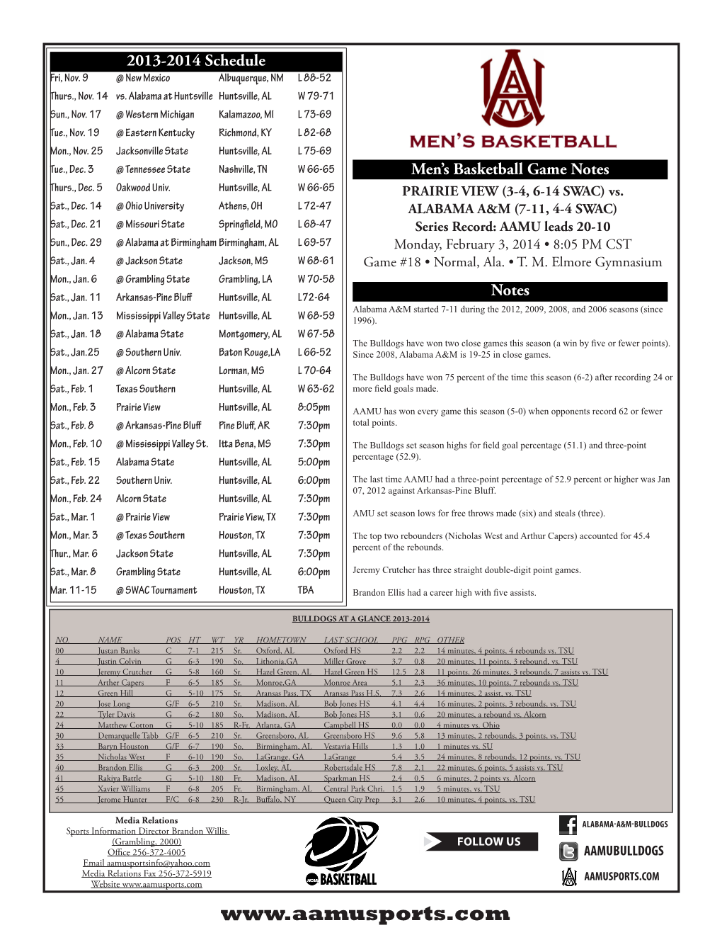 2014 Men's Basketball Rosters