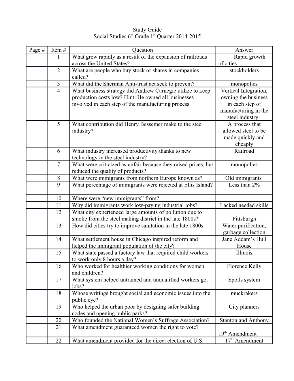 Name of Course Study Guide _____ Quarter 2007-08