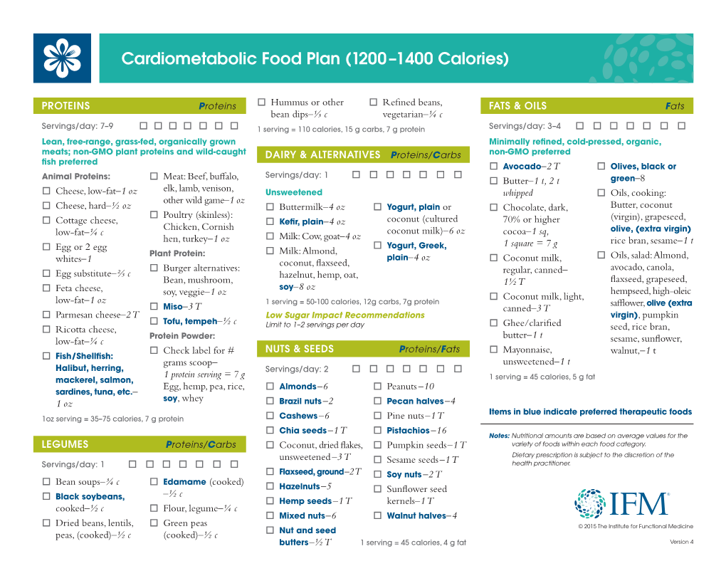 15IFM07 Cardiometabolic Food Plan 1200-1400 Final V4.Indd