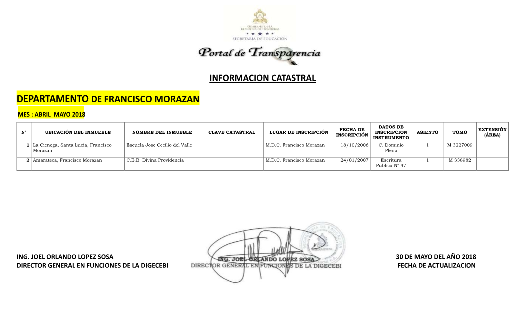 Informacion Catastral Departamento De Francisco