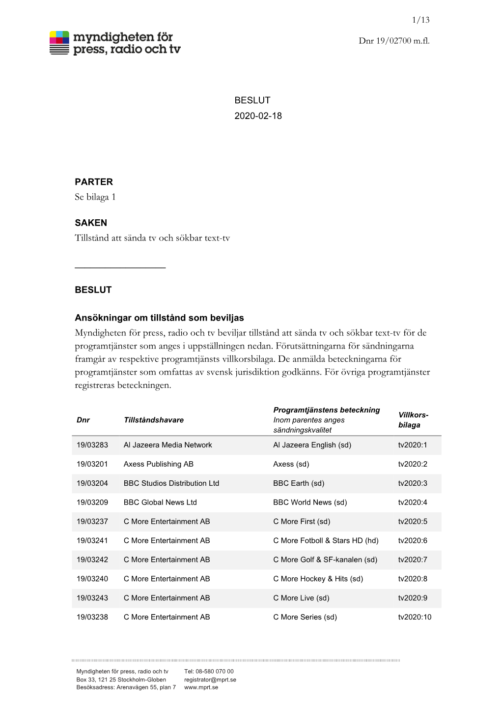 Se Bilaga 1 Tillstånd Att Sända Tv Och Sökbar Text-Tv