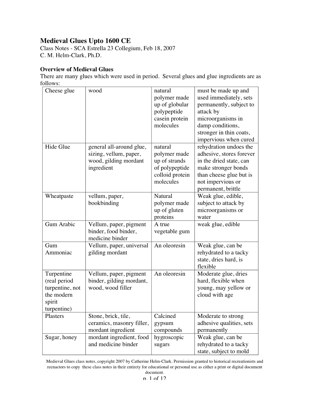 Medieval Glues Upto 1600 CE Class Notes - SCA Estrella 23 Collegium, Feb 18, 2007 C