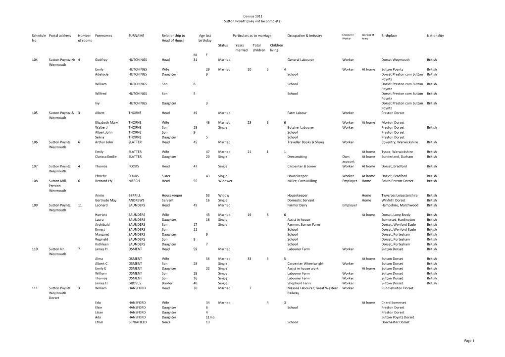 Census 1911 Sutton Poyntz (May Not Be Complete) Schedule No Postal Address Number of Rooms Forenames SURNAME Relationship To