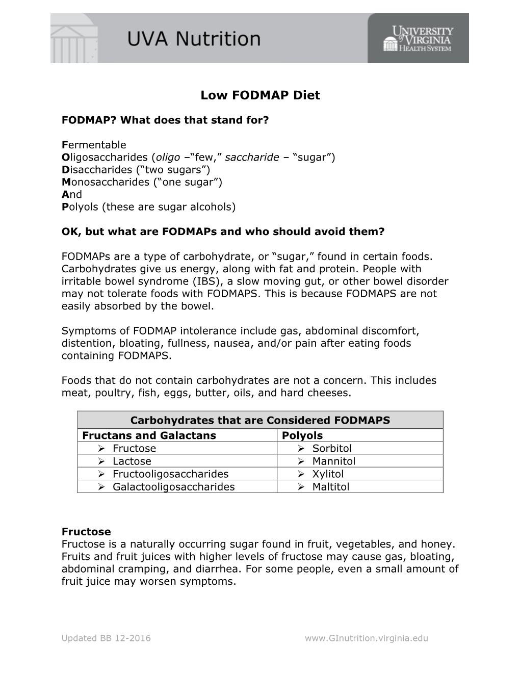 Low FODMAP Diet