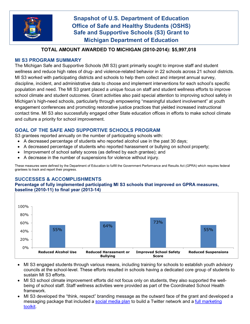 Snapshot of U.S. Department of Education Office of Safe And