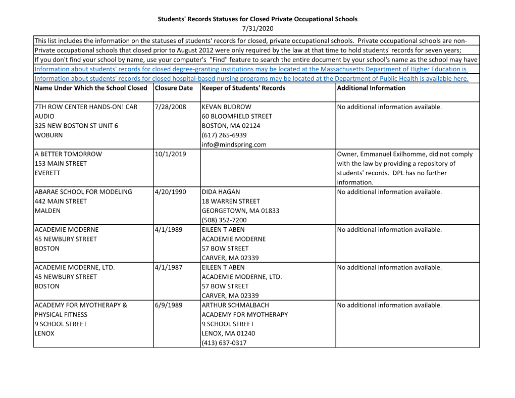 Students' Records Statuses for Closed Private Occupational Schools 7/31