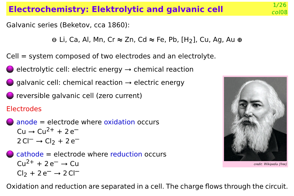 Electrochemistry: Elektrolytic and Galvanic Cell Co08 Galvanic Series (Beketov, Cca 1860)