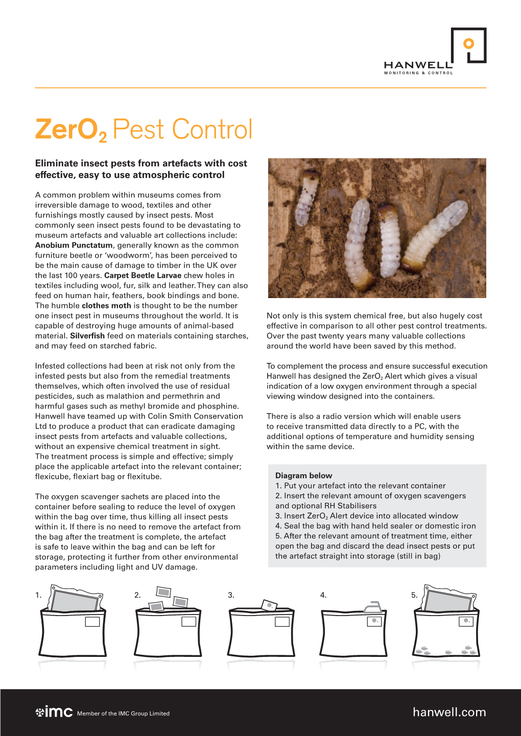 Zero2 Pest Control