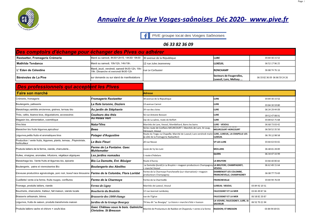 Annuaire De La Pive Vosges-Saônoises Déc 2020