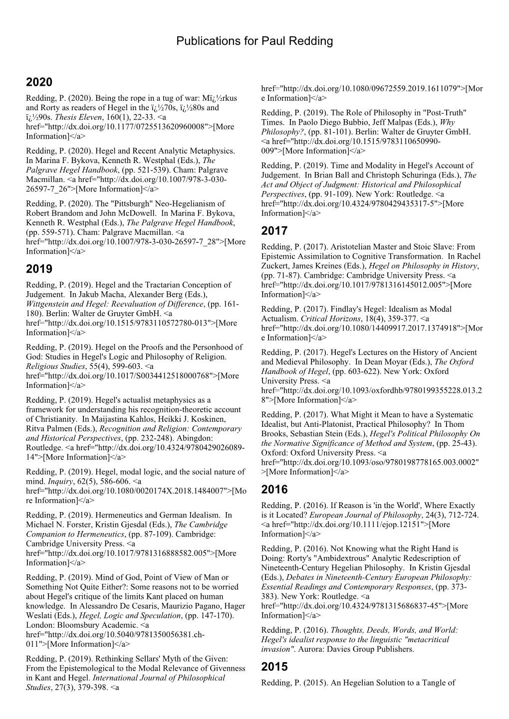 Publications for Paul Redding 2020 2019 2017 2016 2015